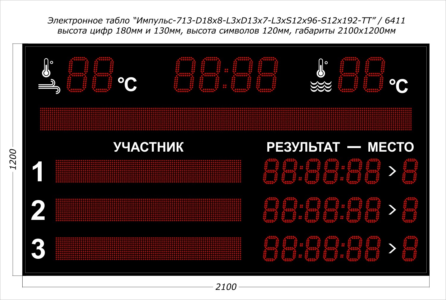 Табло для плавания Импульс 713-D18x8-L3xD13x7-L3xS12x96xP10-S12x192xP10-T-T2 1500_1011